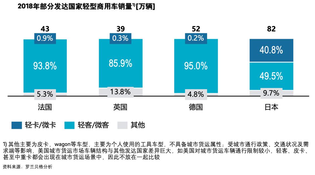 视觉盛宴 第13页