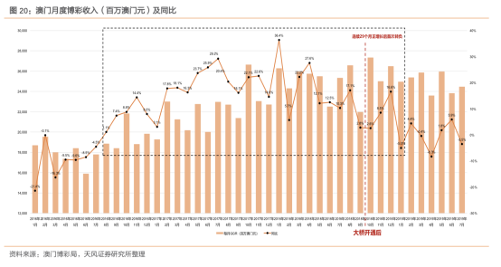 2025年澳门天天开好彩,精选解析、专家解析解释与落实-警惕虚假宣传-精选解析、专家解析解释与落实