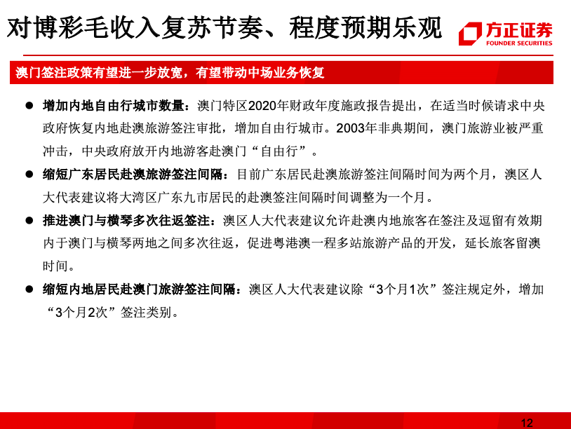 澳门和香港精准四肖期期免费,全面释义、专家解读解释与落实与警惕虚假宣传-全面释义、专家解读解释与落实