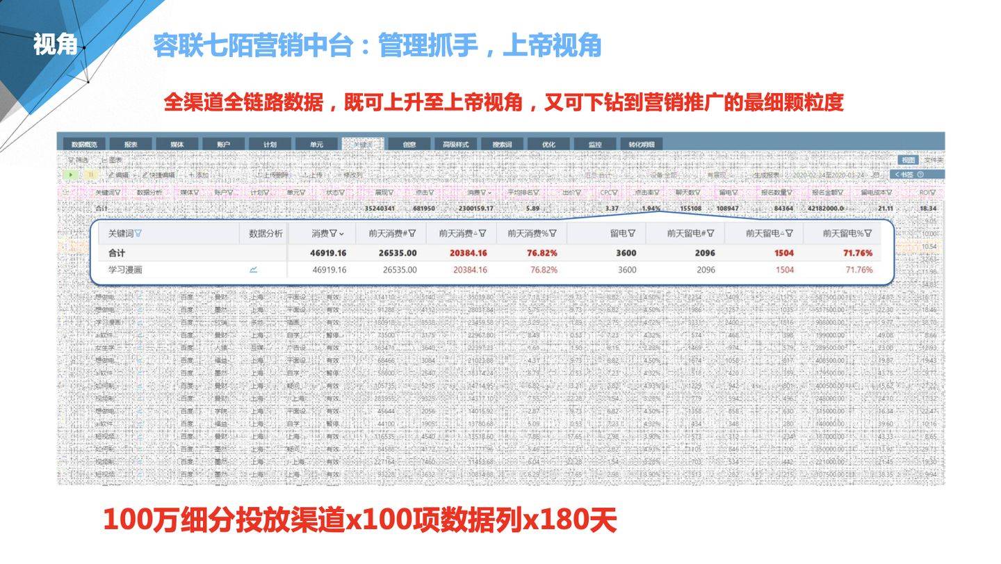 非诚勿扰 第6页