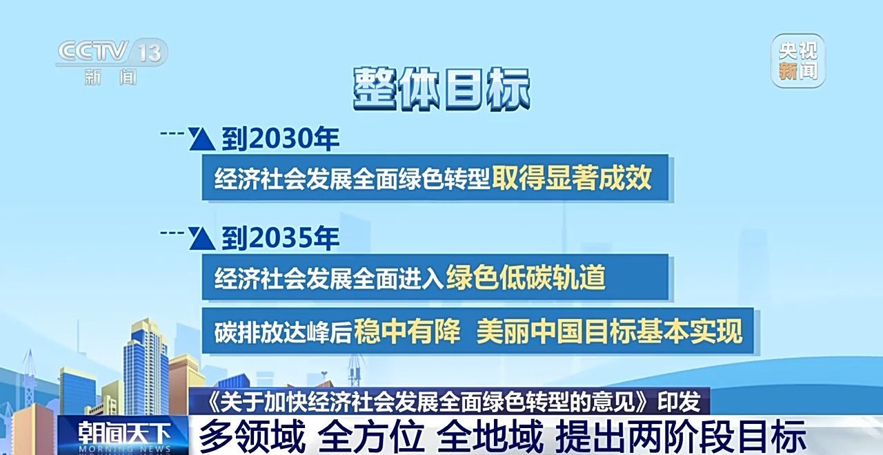 管家婆三肖三码期期准全面释义、解释和落实和警惕虚假宣-全面释义、解释和落实