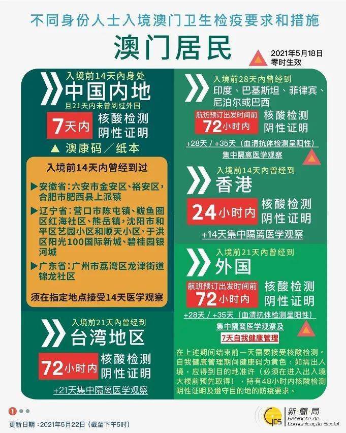澳门和香港一肖中100%期期准合法吗？全面释义、专家解析解释与落实