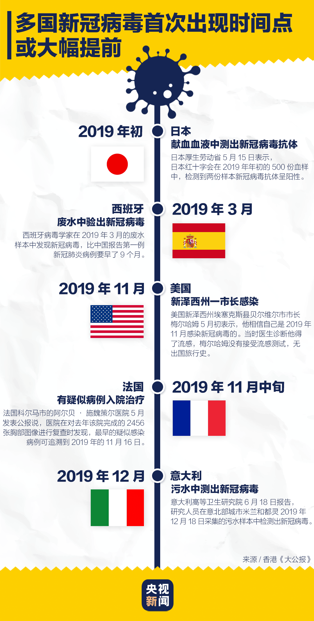 新澳2025全年正版资料更新详细解答、专家解析解释与落实