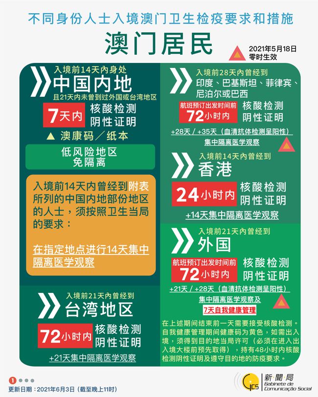 2025澳门精准正版图库准确与警惕虚假宣传-全面释义、专家解读解释与落实