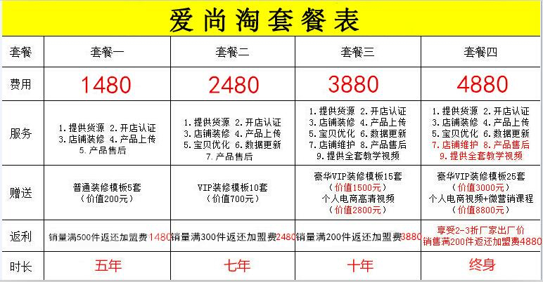 澳彩精准一码发财与警惕虚假宣传-全面释义、与落实解答