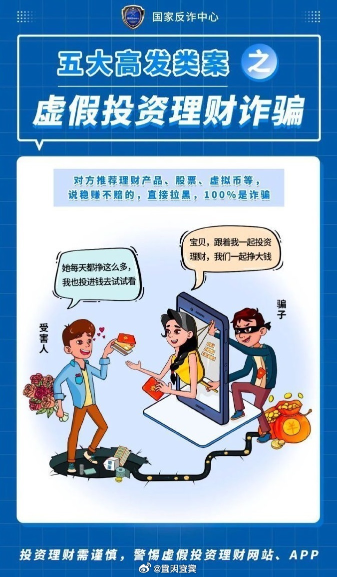 新澳彩最准一码100%与警惕虚假宣传-全面释义、与落实解答