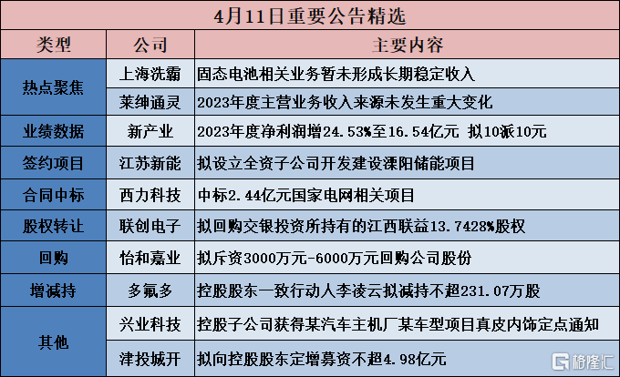 新澳门和香港2025年正版免费公开合法吗？详细解答、专家解析解释与落实
