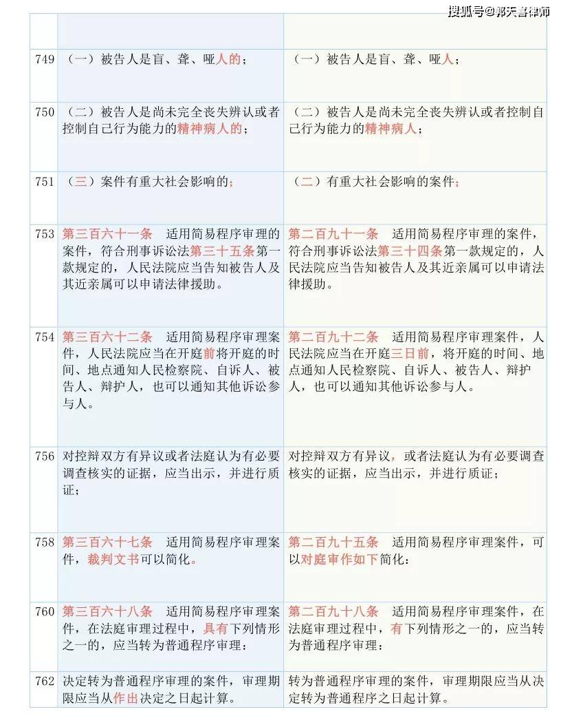 今晚澳门和香港9点35分开06,全面释义、专家解读解释与落实与警惕虚假宣传-全面释义、专家解读解释与落实