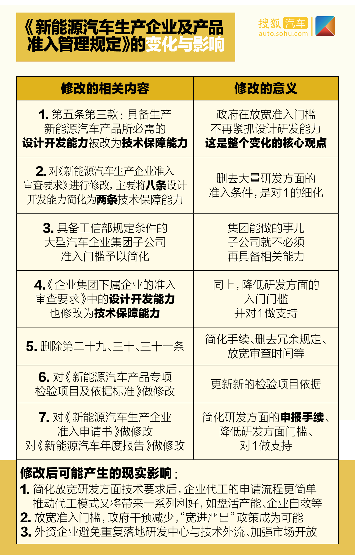 2025年全年资料免费大全,全面释义、专家解析解释与落实与警惕虚假宣传-全面释义、专家解析解释与落实 解析与释义