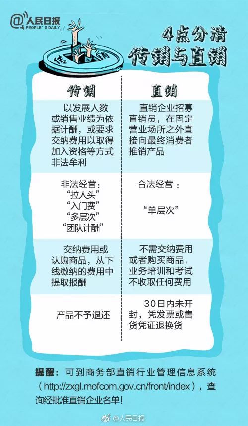 管家波一肖一码100精准,全面释义、专家解析解释与落实与警惕虚假宣传 解析与释义