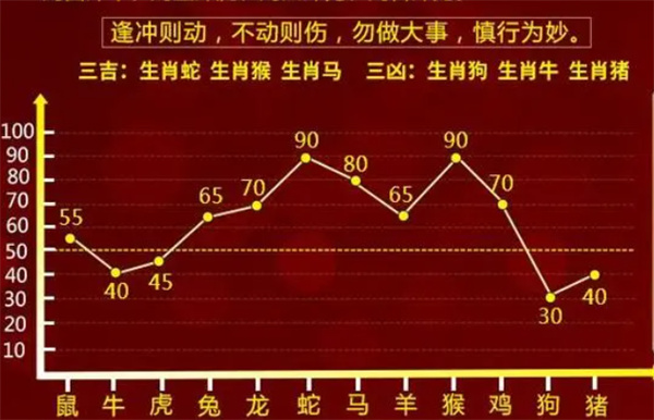 最准一肖一码100%噢,详细解答、专家解读解释与落实-警惕虚假宣传-详细解答、专家解读解释与落实