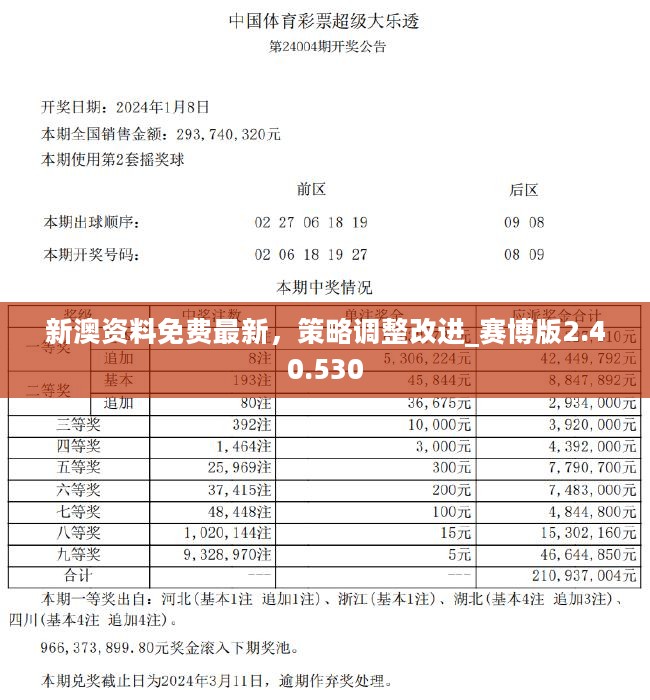 2025澳彩今晚开码构建解答、专家解读解释与落实与警惕虚假宣传-全面释义、专家解读解释与落实