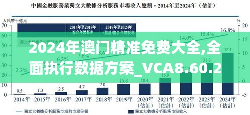 2025澳门和香港门和香港正版免费大全详细解答、专家解析解释与落实