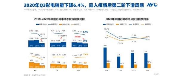 简闻精选 第4页