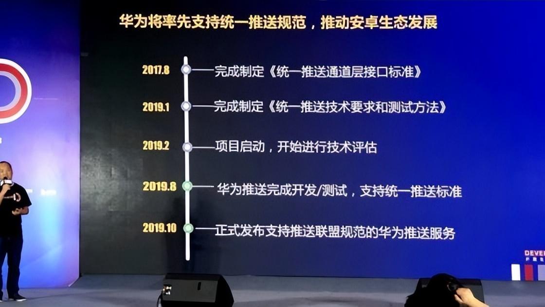 华为推送，重塑移动消息生态的先锋