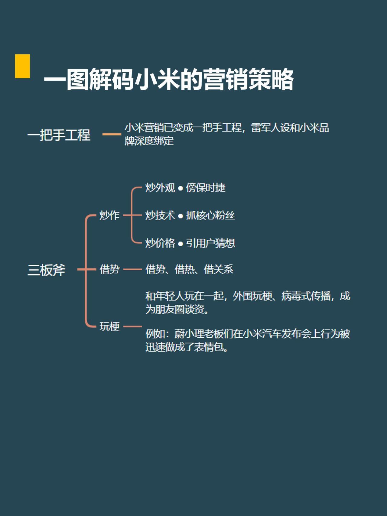 小米饥饿营销，策略解析与影响探讨